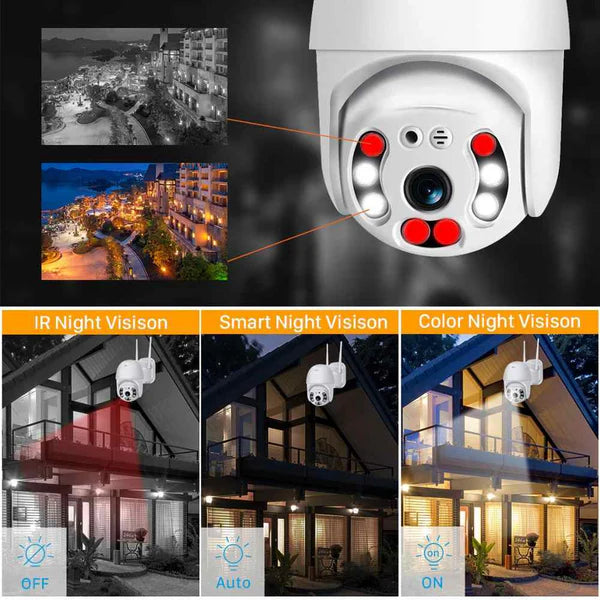 camera supraveghere night vision