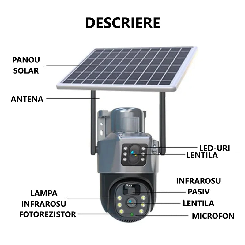 camera de supraveghere cu panou solar