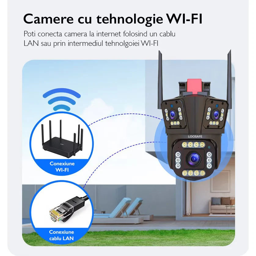 camera de supraveghere wifi wireless