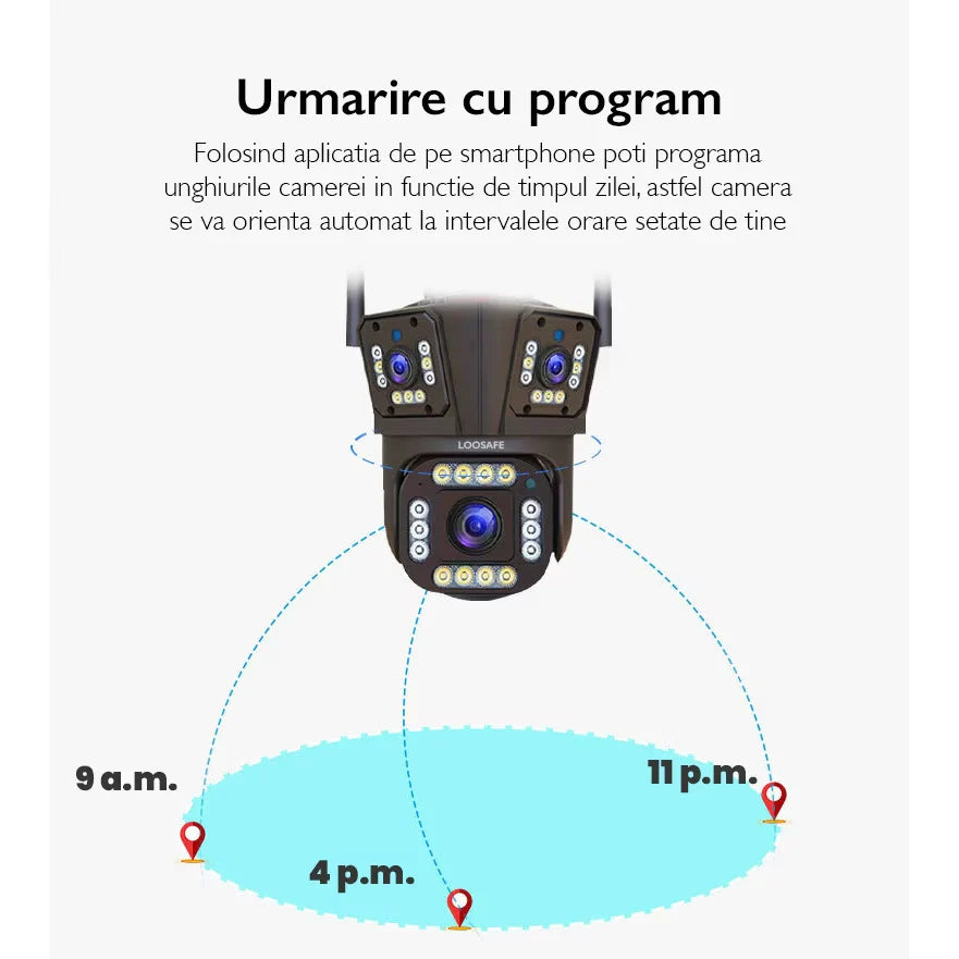 camera de supraveghere urmarire