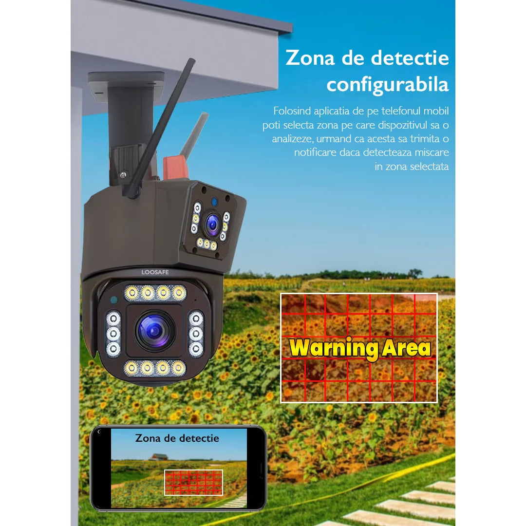 camera de supraveghere 2 lentile