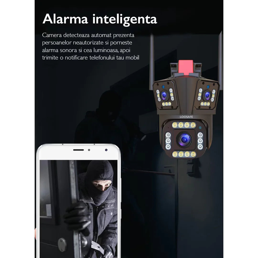 camera de supraveghere cu alarma