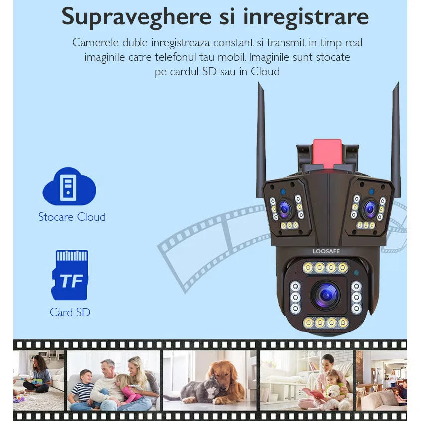 camera de supraveghere inregistrare sd cloud
