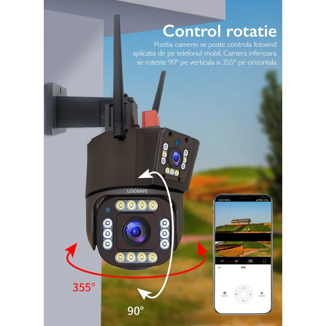 camera de supraveghere rotire 360