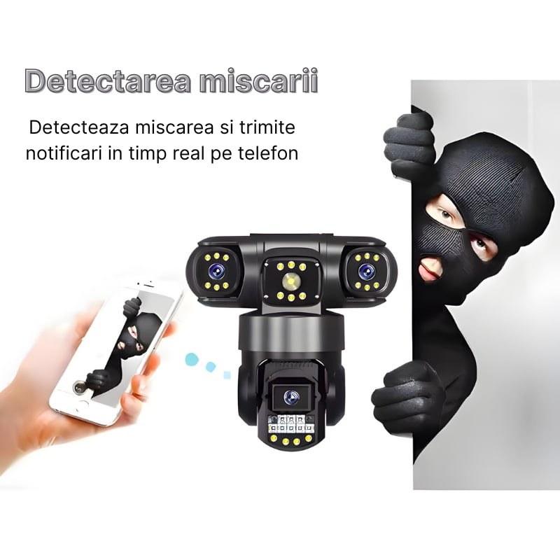 camera de supraveghere detectare miscare