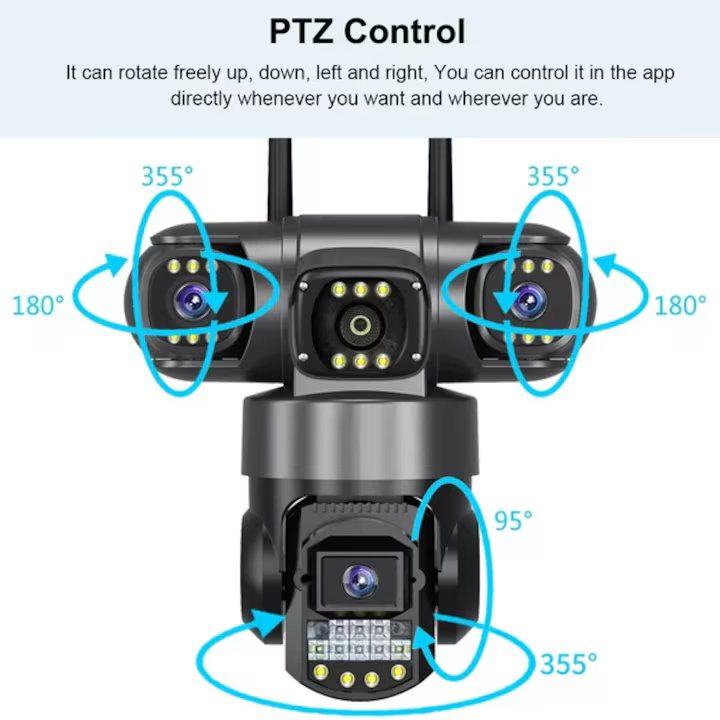 camera de supraveghere wifi