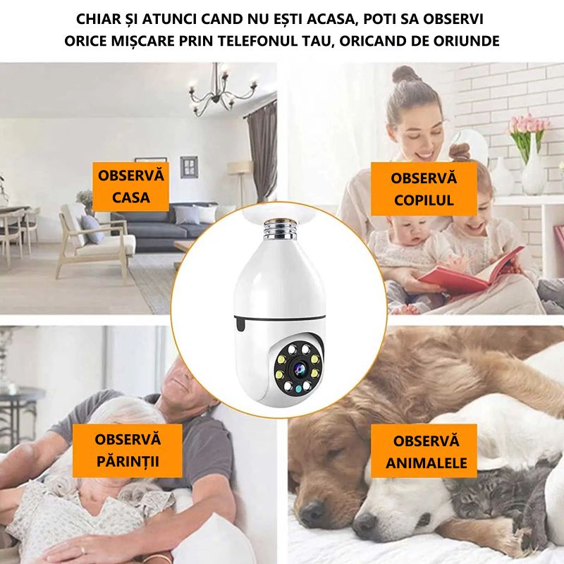 camera supraveghere tip bec