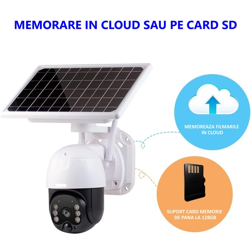 camera supraveghere cu panou solar